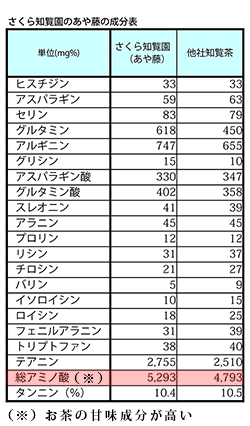 ���ⓡ�̐����\